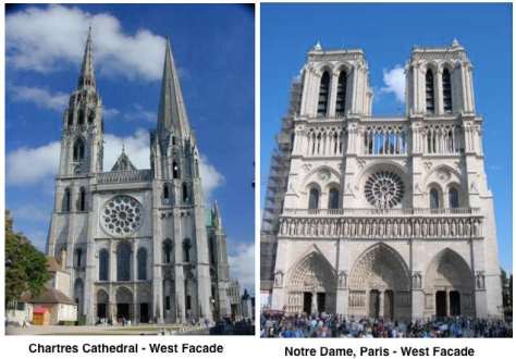 Early Gothic Churches