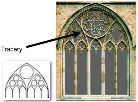 Gothic Tracery - Stone Tracery was used to make elaborate designs and patterns in windows. The function of tracery  was to hold in panels of glass. 