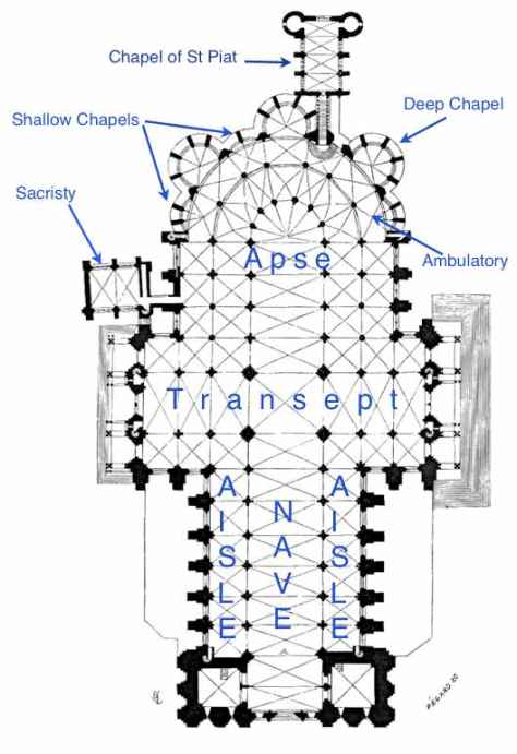 Groundplan of Chartres Cathedral